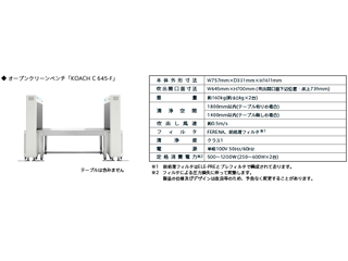 スタンドコーチ KOACHC645-F